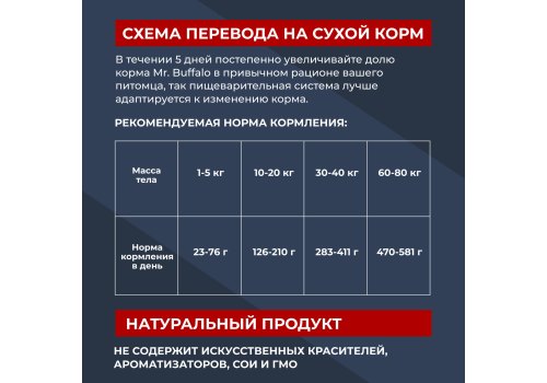 Mr.Buffalo Hair & Skin M L / Сухой корм Мистер Бафало для собак Средних и Крупных пород для Шерсти и Кожи Лосось