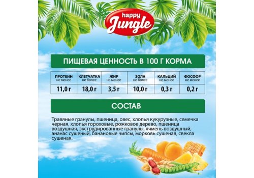 Happy Jungle 5in1 Daily Menu / Корм Хеппи Джангл для Шиншилл