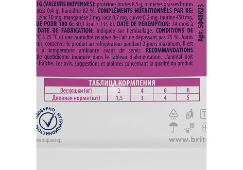 Brit Premium Gravy Chicken & Turkey / Паучи Брит Премиум для кошек Цыпленок и Индейка в соусе (цена за упаковку)