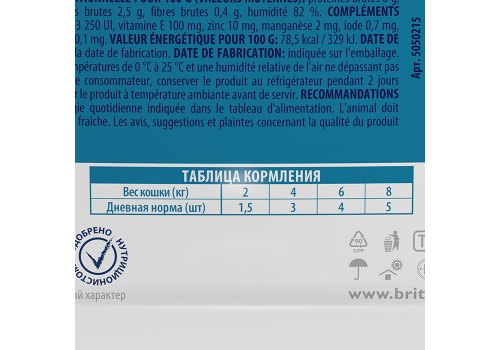 Brit Premium Sterilised Jelly Quail / Паучи Брит Премиум для Стерилизованных кошек Перепелка в желе (цена за упаковку)