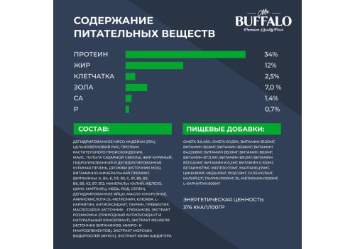 Mr.Buffalo Adult Sterilized / Сухой корм Мистер Бафало для Стерилизованных кошек Индейка