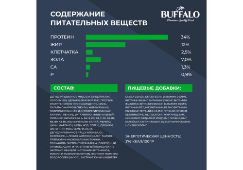 Mr.Buffalo Adult Sterilized / Сухой корм Мистер Бафало для Стерилизованных кошек Лосось