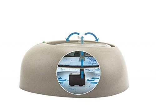 IMAC Pet Fountain / Поилка-фонтан Аймак для кошек и собак Темно-серая