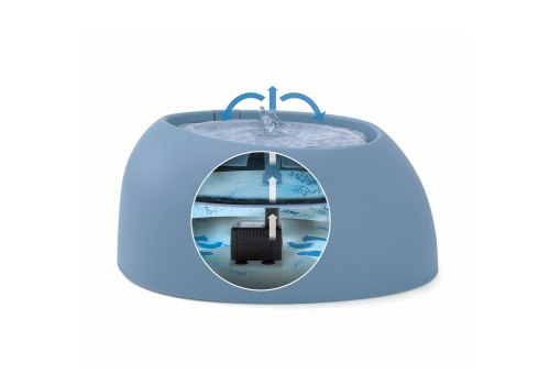 IMAC Pet Fountain / Поилка-фонтан Аймак для кошек и собак Голубая