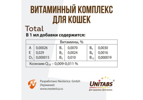 Unitabs Total / Витаминно-минеральный комплекс Юнитабс для кошек