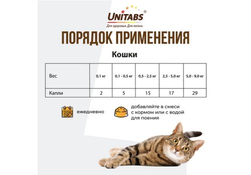 Unitabs Total / Витаминно-минеральный комплекс Юнитабс для кошек