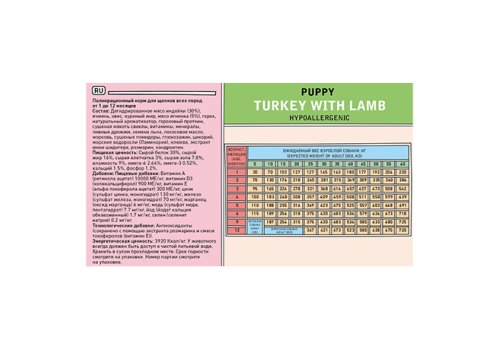 Zillii Puppy Turkey with Lamb / Сухой корм Зилли для Щенков Индейка с Ягненком