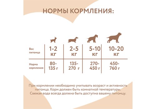 Мнямс Влажный корм Консервы для собак всех пород Сальтимбокка по-римски Индейка с ветчиной и телятиной (цена за упаковку)