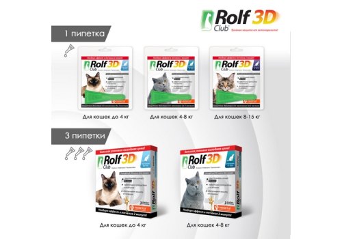 Rolf Club 3D / Капли Рольф Клуб от Клещей и Блох для кошек весом до 4 кг