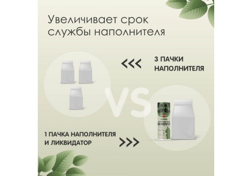 Тamachi Litter Box Odor Remover Carbon / Порошок Тамачи для кошачьих туалетов Ликвидатор запаха