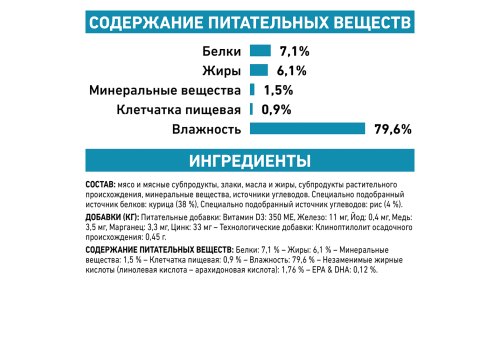 Royal Canin Sensitivity Control Chicken & Rice / Ветеринарный влажный корм (Консервы-Паучи) Роял Канин Сенситивити Контрол для кошек Пищевая аллергия и непереносимость с Курицей и рисом (цена за упаковку)