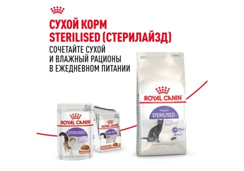 Royal Canin Sterilised / Влажный корм (Консервы-Паучи) Роял Канин Стерилайзд для взрослых кастрированных котов и Стерилизованных кошек в Соусе (цена за упаковку)