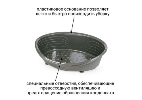 MPS Straka 77 / МПС лежанка для кошек и собак Пластиковая  Антрацит