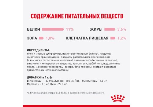 Royal Canin Kitten Sterilised Jelly / Влажный корм (Консервы-Паучи) Роял Канин Киттен Стерилайзд для Стерилизованных Котят в возрасте от 6 до 12 месяцев в Желе (цена за упаковку)