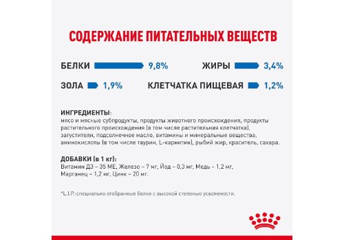 Royal Canin Indoor / Влажный корм (Консервы-Паучи) Роял Канин Индор для Стерилизованных кошек Живущих в помещении в Соусе (цена за упаковку)