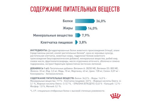 Royal Canin Skin & Coat Feline / Ветеринарный сухой корм Роял Канин для Стерилизованных кошек с повышенной Чувствительностью кожи