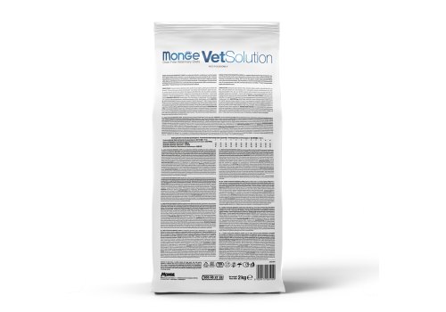 Monge VetSolution Cardiac / Ветеринарная диета Монж Кардиак для собак при Заболеваниях сердца