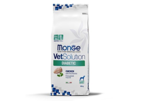 Monge VetSolution Diabetic / Ветеринарная диета Монж Диабетик для собак при сахарном диабете