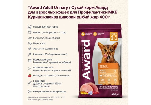 Award Adult Urinary / Сухой корм Авард для взрослых кошек для Профилактики МКБ Курица клюква цикорий рыбий жир