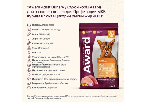 Award Adult Urinary / Сухой корм Авард для взрослых кошек для Профилактики МКБ Курица клюква цикорий рыбий жир