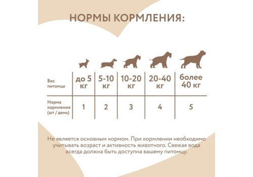 Мнямс Лакомство для собак Утиные грудки в банке