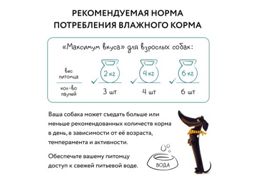 Мнямс Максимум вкуса Влажный корм Паучи для собак Томленая Говядина в соусе (цена за упаковку)
