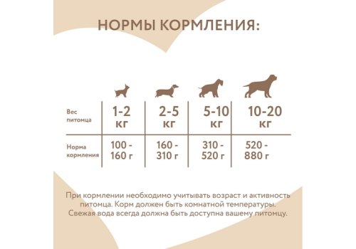 Мнямс Влажный корм Консервы для собак всех пород Клефтико по-афински Ягненок с морковью (цена за упаковку)