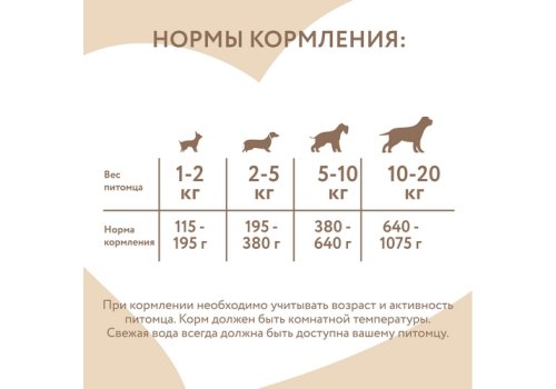 Мнямс Влажный корм Консервы для собак всех пород Фегато по-венециански Телятина с печенью (цена за упаковку)