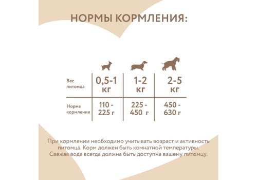 Мнямс Влажный корм Консервы для Щенков всех пород  Потофё по-провански Перепёлка с тыквой (цена за упаковку)