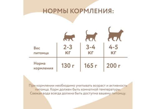 Мнямс Delicatesse Влажный корм Консервы для Cтерилизованных кошек Паштет по-шведски Говядина с клюквой (цена за упаковку)