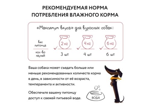 Мнямс Максимум вкуса Влажный корм Паучи для собак Мясное рагу Телятина с тыквой (цена за упаковку)