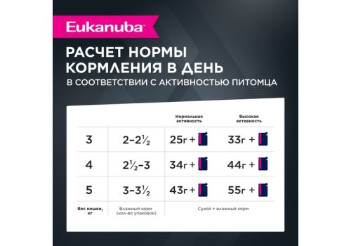 Eukanuba Mature Chicken / Паучи (Влажный корм) Эукануба для Пожилых кошек старше 7 лет с Курицей (цена за упаковку)