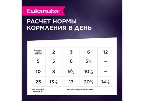 Eukanuba Dog Pouch Puppy Chicken / Влажный корм (Паучи) Эукануба для Щенков с Курицей в соусе (цена за упаковку)
