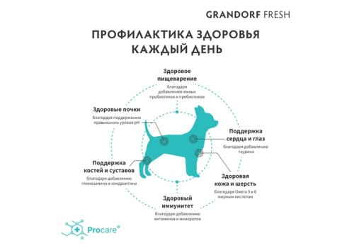 Grandorf Fresh Adult Mini Salmon & Sweet Potato / Сухой Беззерновой корм Грандорф для взрослых собак Мелких пород Лосось батат