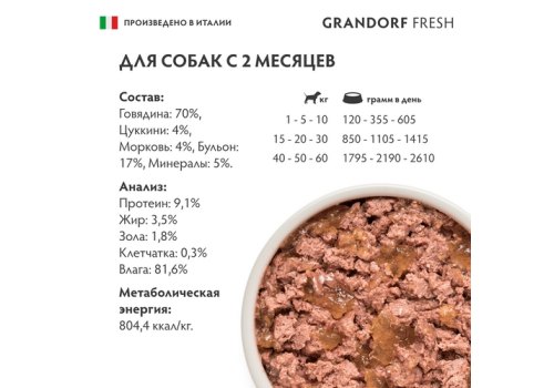 Grandorf Fresh Dog Beef Zucchini Carrots Pate / Консервы Грандорф для собак Паштет из говядины с цукини и морковью (цена за упаковку)