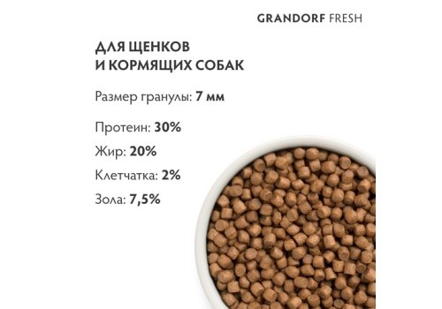 Grandorf Fresh Puppy All Breeds Lamb & Sweet Potato / Сухой Беззерновой корм Грандорф для Щенков всех пород Ягненок батат