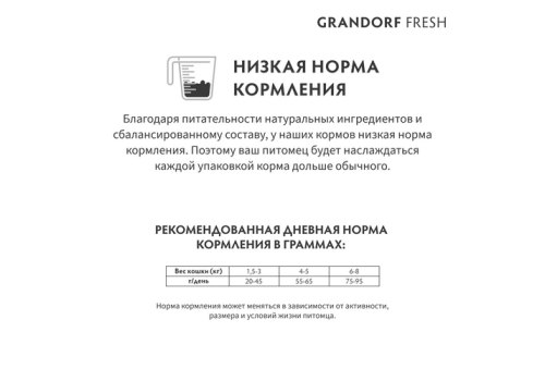 Grandorf Fresh Sterilised Lamb & Sweet Potato / Сухой Беззерновой корм Грандорф для Стерилизованных кошек Ягненок батат
