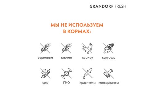 Grandorf Fresh Sterilised Turkey & Sweet Potato / Сухой Беззерновой корм Грандорф для Стерилизованных кошек Индейка батат