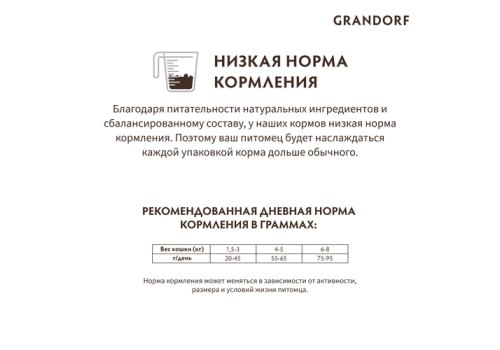 Grandorf Holistic & Hypoallergenic Sterilized Probiotic 4 meat / Сухой корм Грандорф Низкозерновой с Живыми Пробиотиками для Стерилизованных кошек 4 вида Мяса