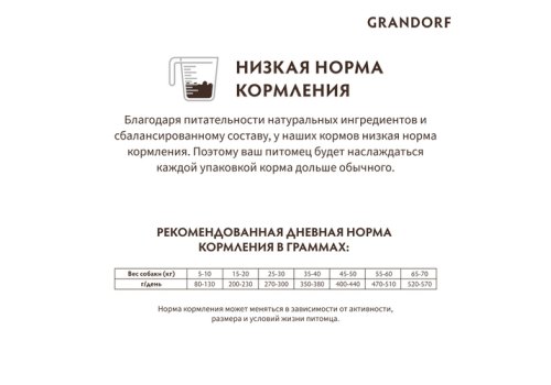 Grandorf Holistic & Hypoallergenic Medium Maxi Duck & Turkey / Сухой корм Грандорф Беззерновой для взрослых собак Средних и Крупных пород Утка Индейка