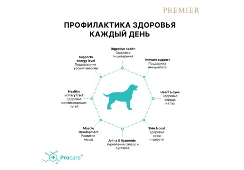Premier Adult Medium Fresh Salmon & Turkey / Сухой корм Премьер для взрослых собак Средних пород Свежее филе Лосося с индейкой