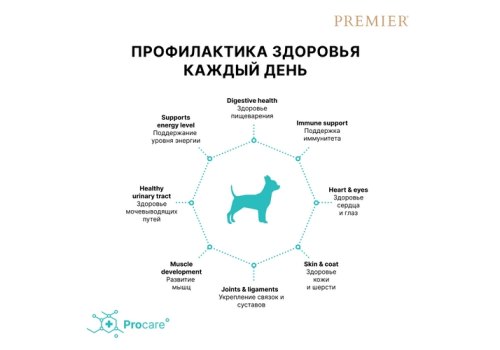 Premier Adult Mini Fresh Turkey / Сухой корм Премьер для взрослых собак Мелких пород Свежее мясо Индейки