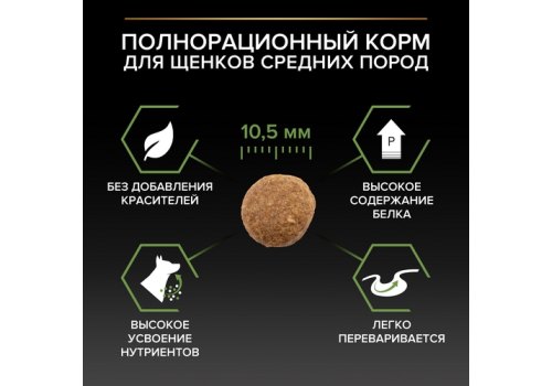 PRO PLAN OPTI START / Сухой корм ПРО ПЛАН для щенков средних пород с курицей