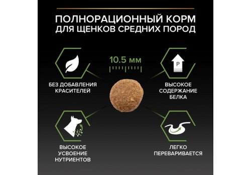 PRO PLAN OPTI START / Сухой корм ПРО ПЛАН для щенков средних пород с курицей