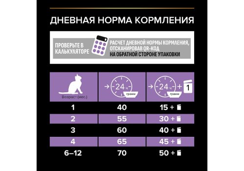 PRO PLAN ORIGINAL / Сухой корм ПРО ПЛАН для котят с курицей, фото 