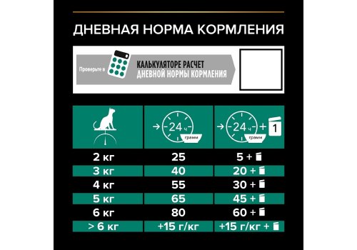 PRO PLAN STERILISED / Сухой корм ПРО ПЛАН для взрослых кошек для поддержания здоровья почек после стерилизации с лососем