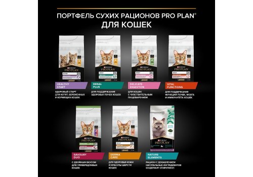 PRO PLAN STERILISED / Сухой корм ПРО ПЛАН для взрослых кошек для поддержания здоровья почек после стерилизации с лососем