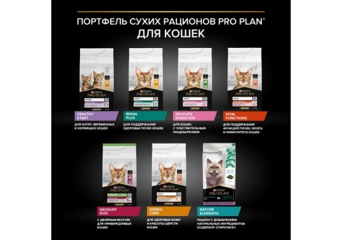 PRO PLAN ORIGINAL / Сухой корм ПРО ПЛАН для взрослых кошек для поддержания здоровья органов чувств с лососем