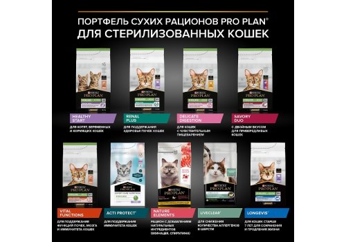 PRO PLAN STERILISED / Сухой корм ПРО ПЛАН для взрослых кошек для поддержания здоровья почек после стерилизации с лососем