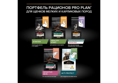 PRO PLAN SENSITIVE SKIN / Сухой корм ПРО ПЛАН для щенков мелких и карликовых пород с Чувствительной кожей с Лососем